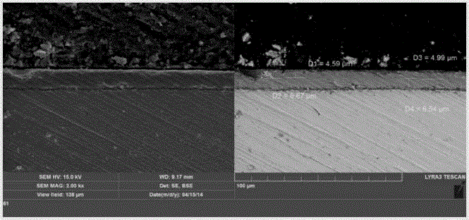 A water-bath thermal oxidation treatment method for the surface of medical titanium and titanium alloys