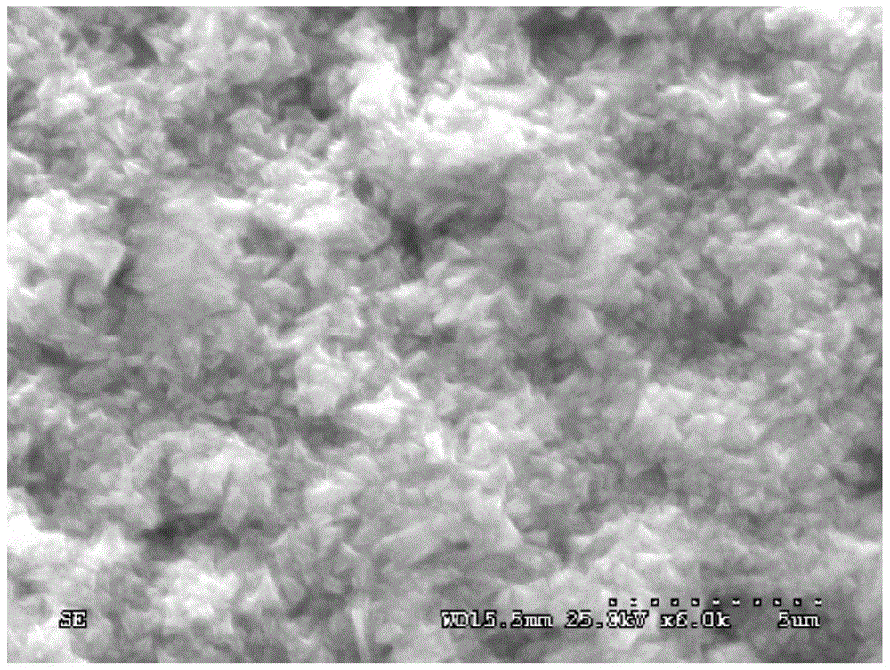 A water-bath thermal oxidation treatment method for the surface of medical titanium and titanium alloys