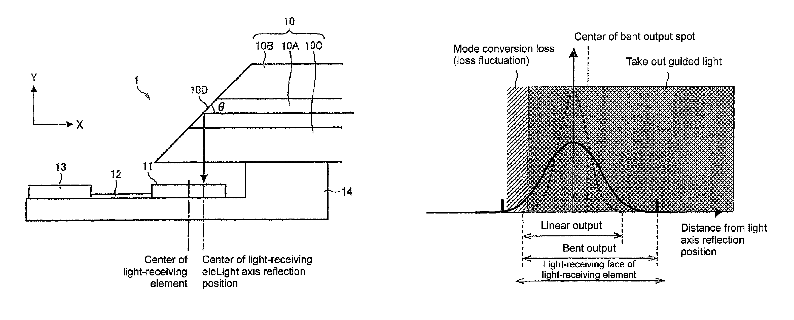 Optical cable module and apparatus using the same