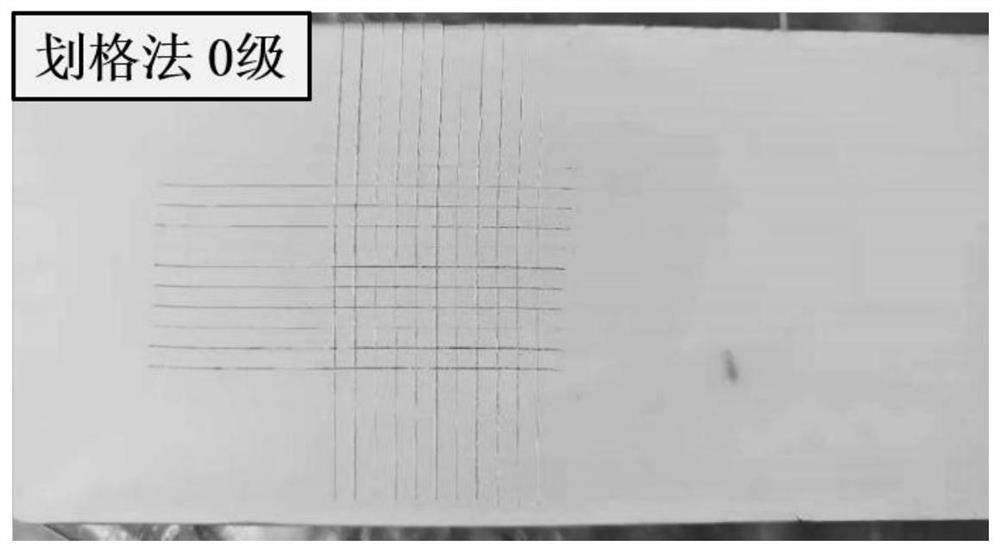 Water-based alkyd antirust paint as well as preparation method and application thereof