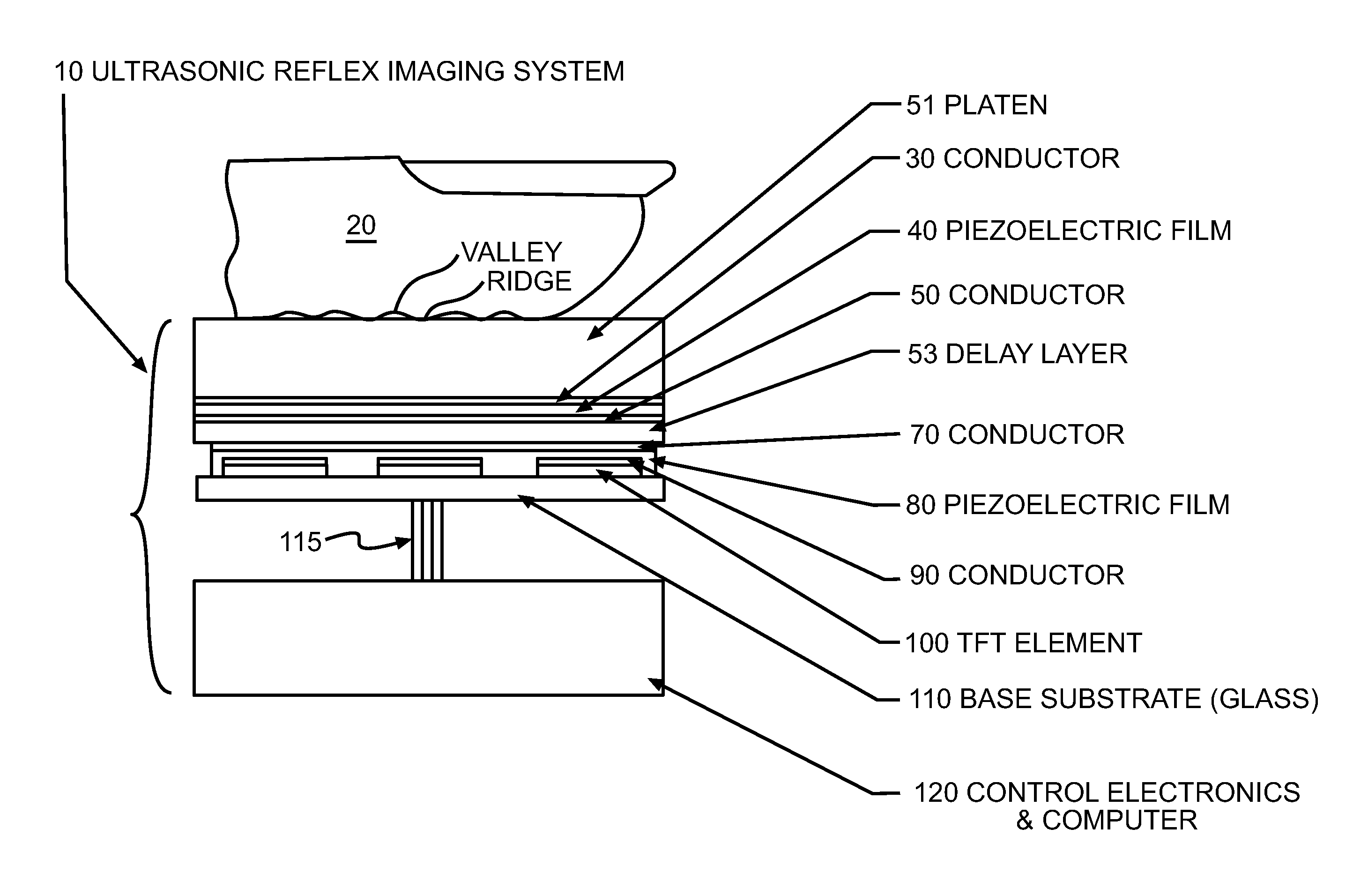 Biometric Sensor With Delay Layer