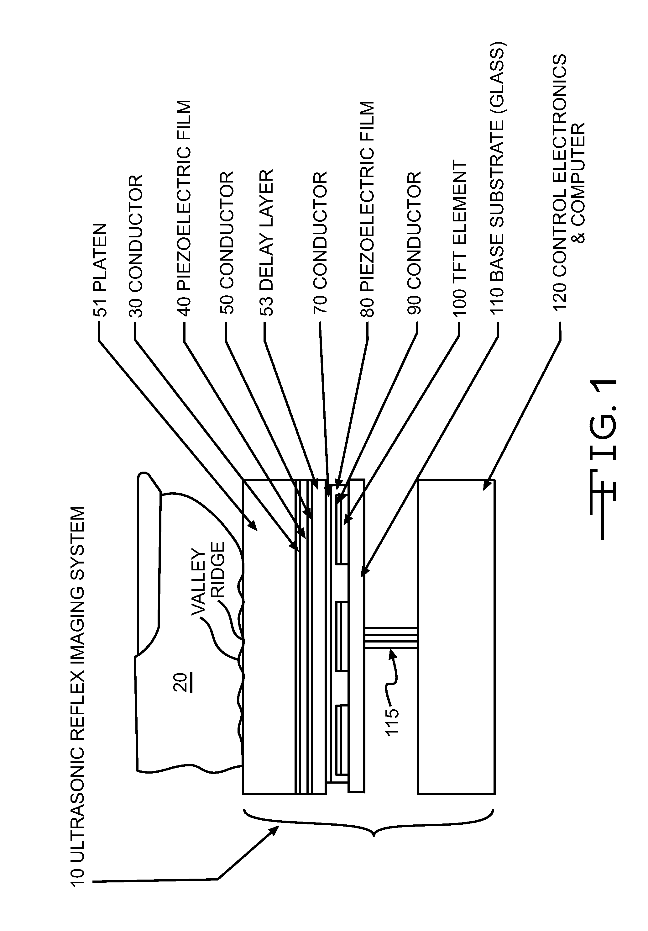 Biometric Sensor With Delay Layer