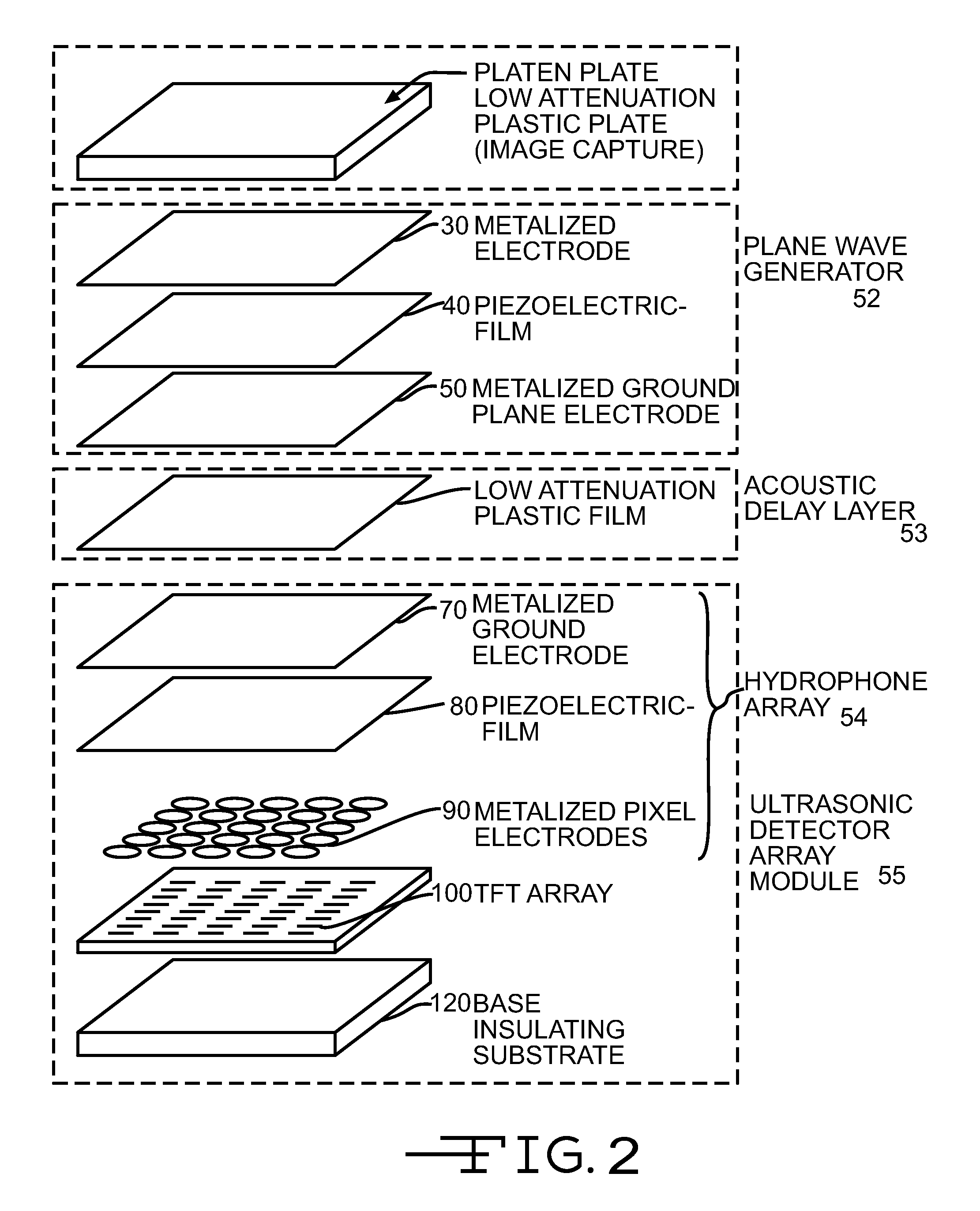 Biometric Sensor With Delay Layer