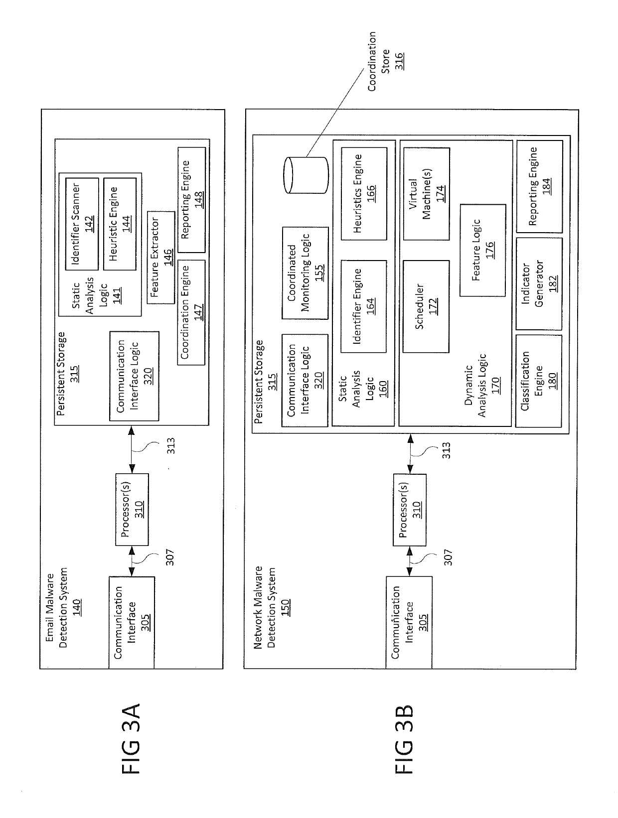 Multi-vector malware detection and analysis