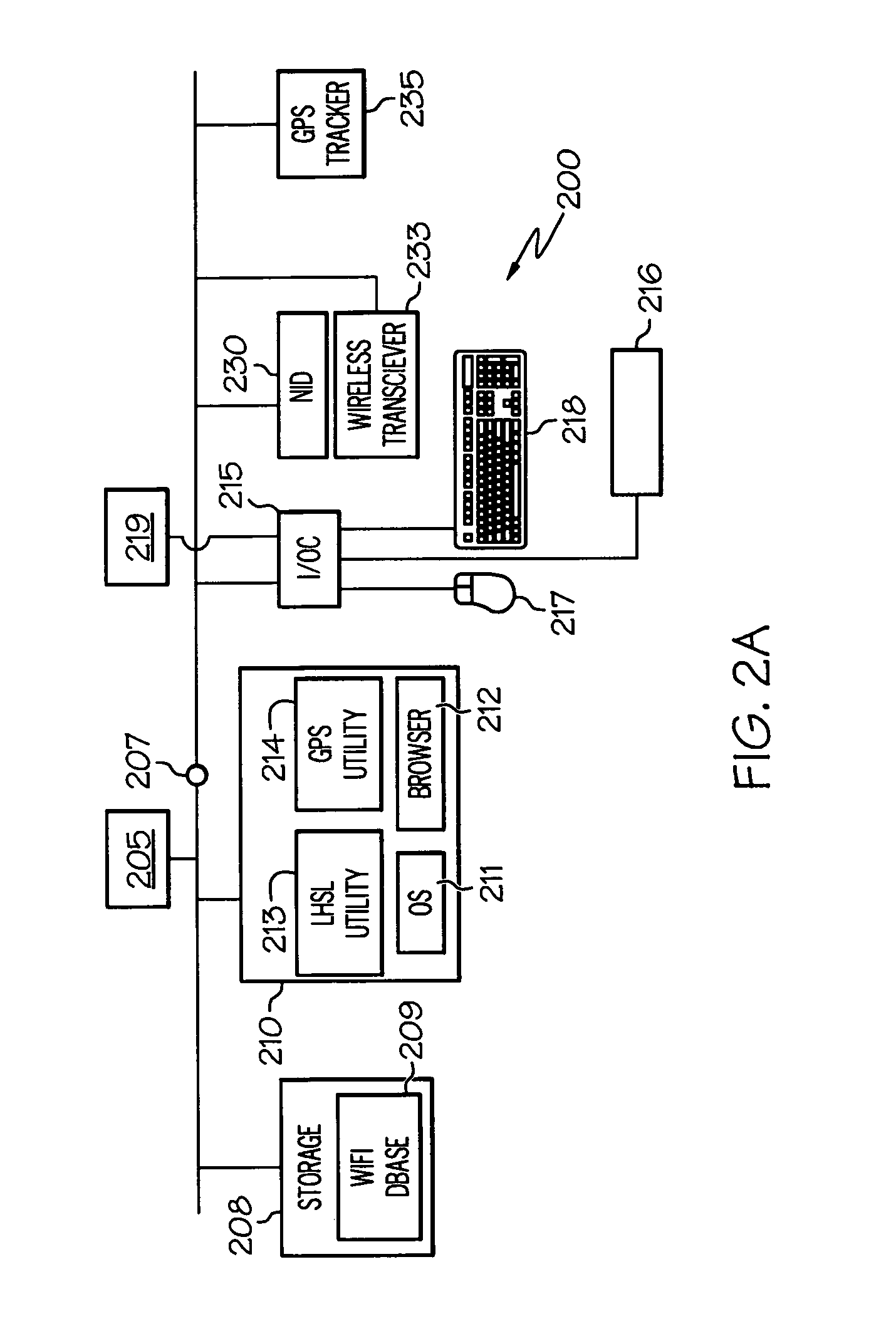 On-device mapping of WIFI hotspots via direct connection of WIFI-enabled and GPS-enabled mobile devices