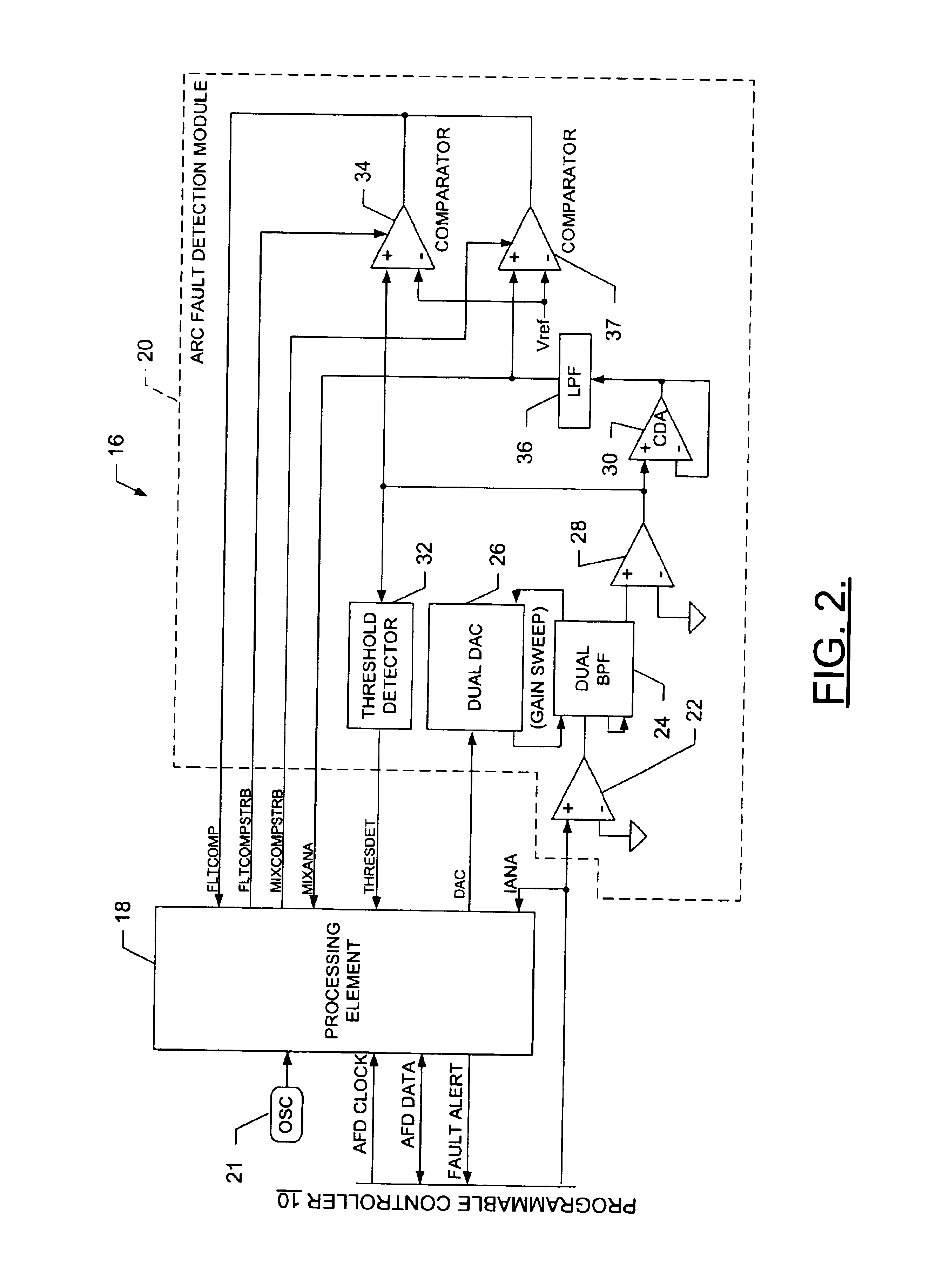 System and method for remotely detecting electric arc events in a power system