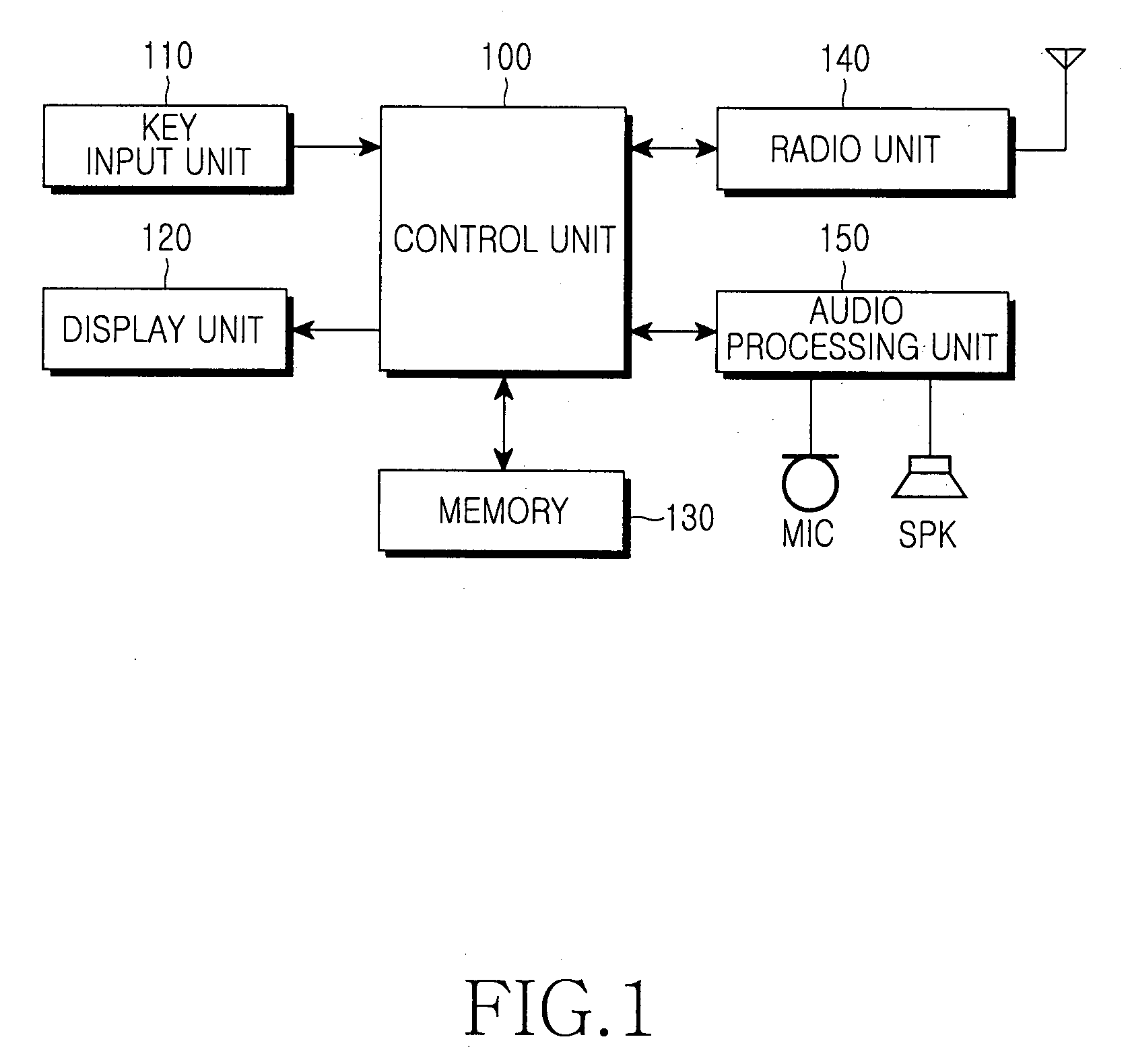 Method for providing idle screen layer endowed with visual effect and method for providing idle screen by using the same