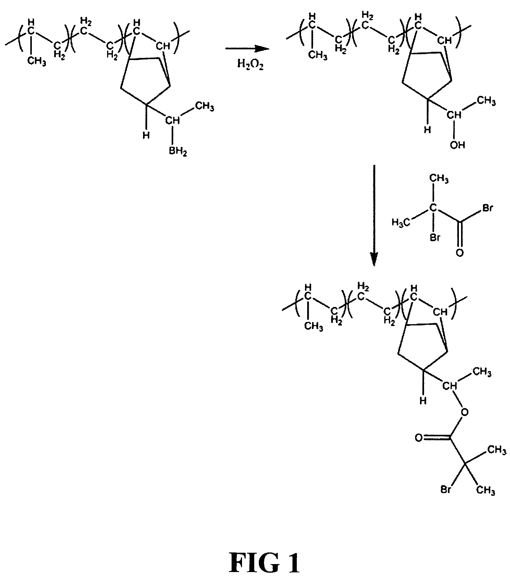 Medical devices containing radiation resistant block copolymer