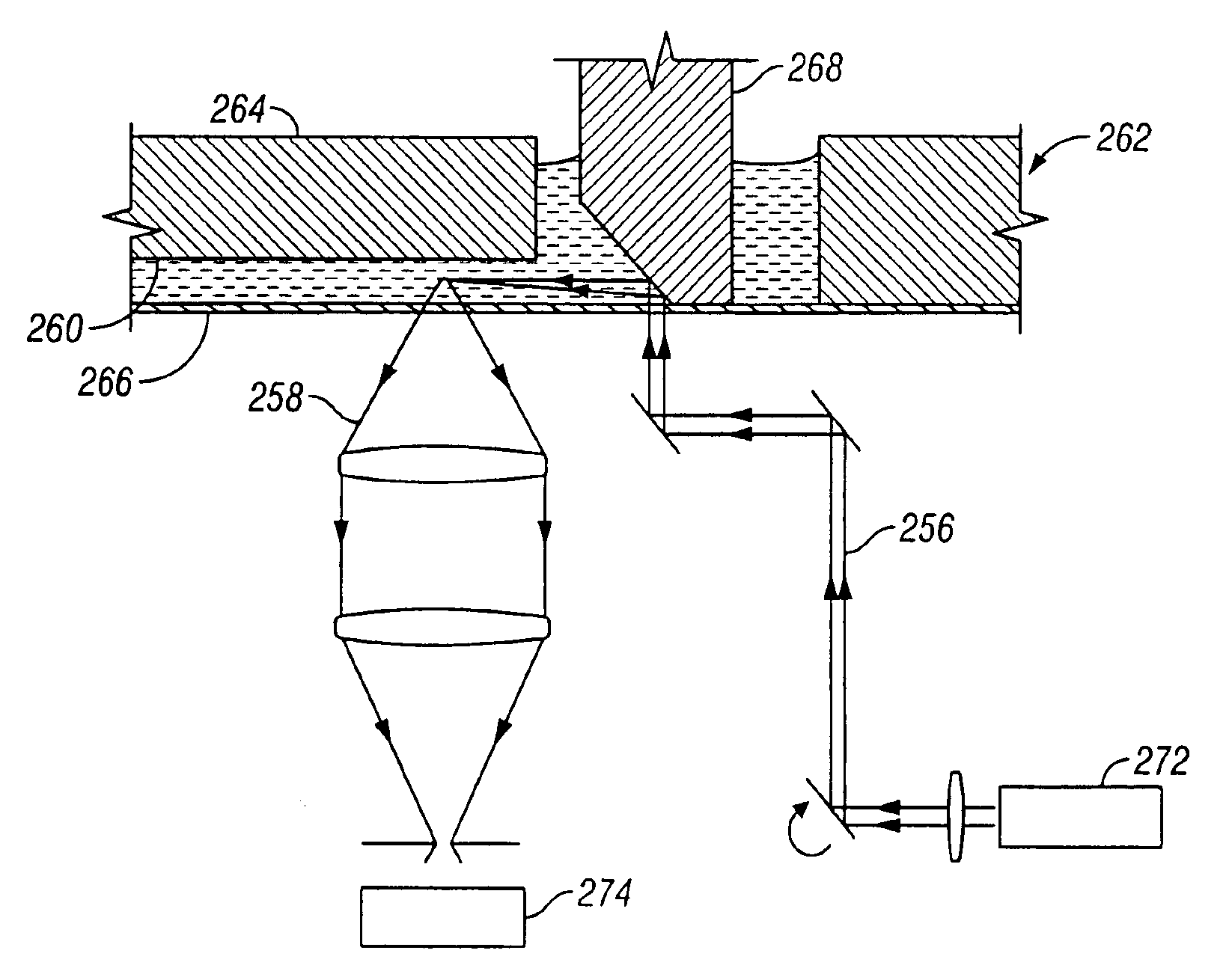 Submersible light-directing member for material excitation in microfluidic devices