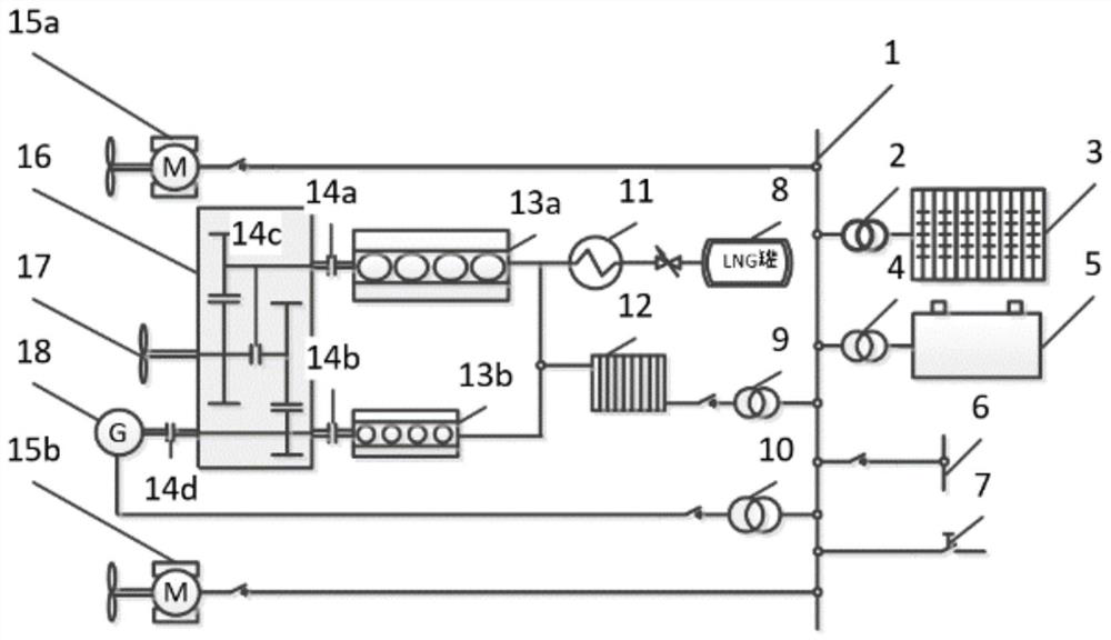 A hybrid power system with two engines and three propellers for ships with composite energy storage