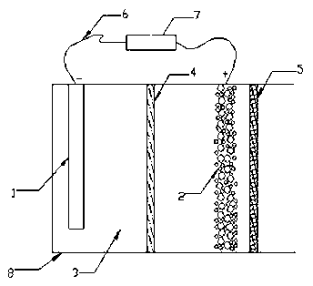 High-energy-density Li-air battery air electrode, and battery and making method thereof