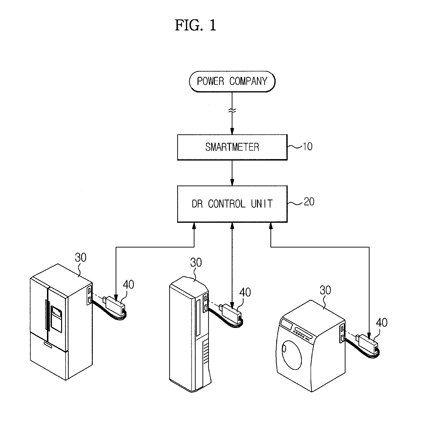 Power monitoring apparatus for household appliance