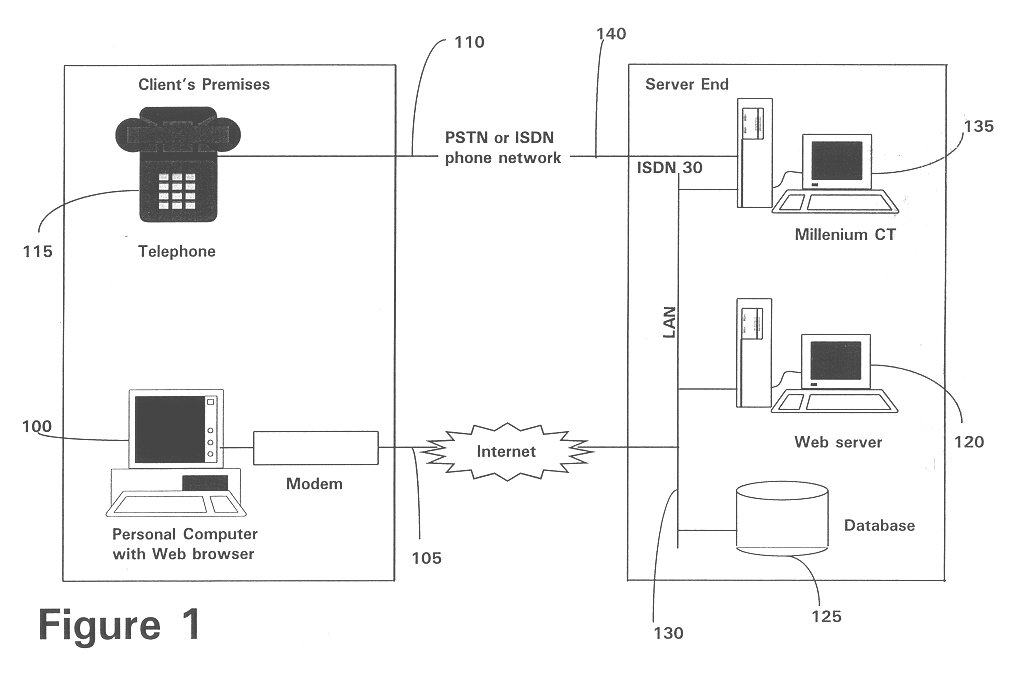 Network-based conference system