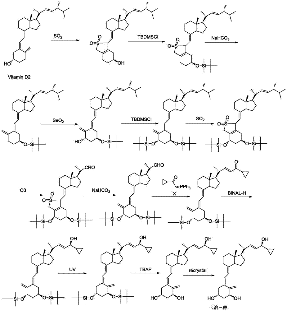 Method for preparing vitamin D3 analogue intermediate