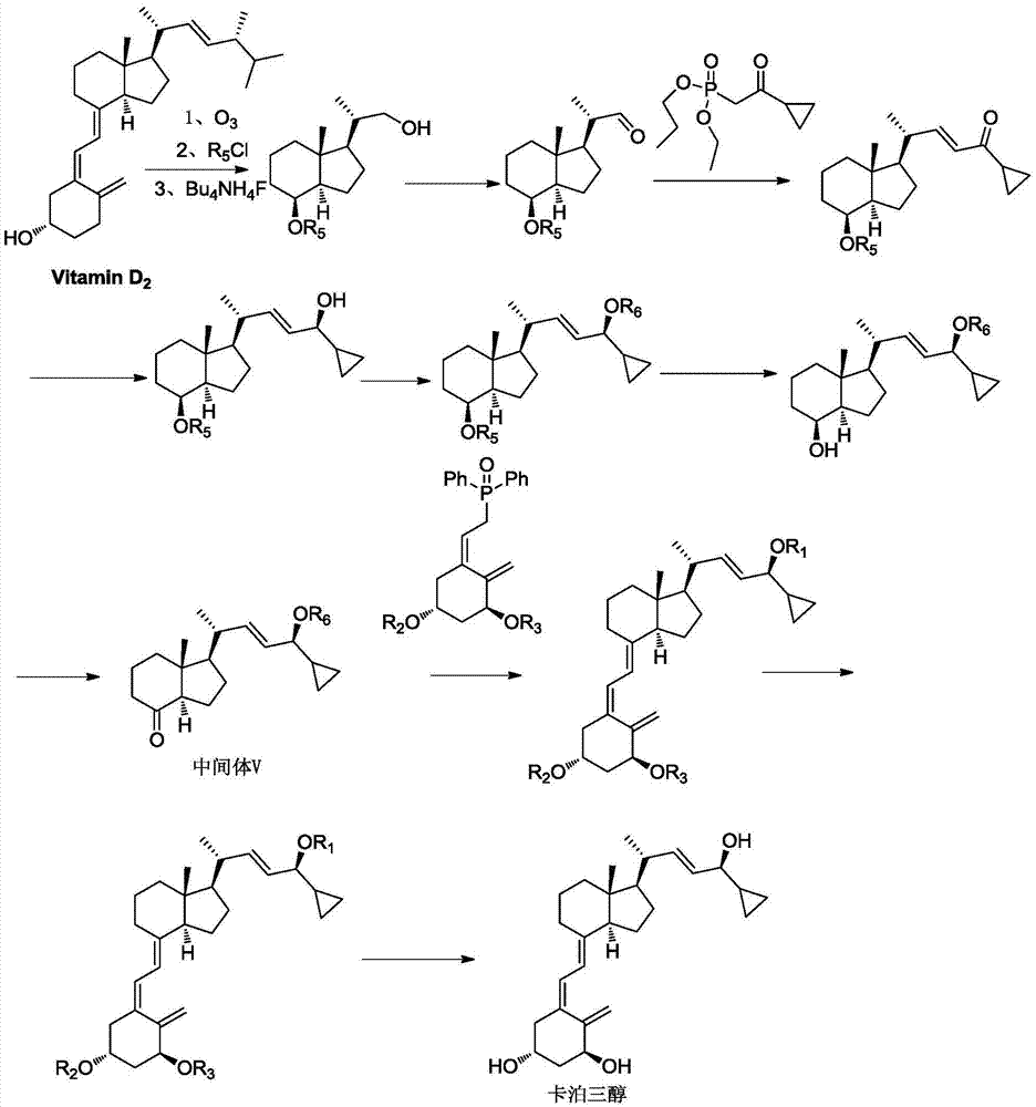 Method for preparing vitamin D3 analogue intermediate