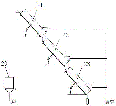 Molecular distillation separation method for grease chemical product and equipment