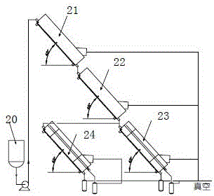 Molecular distillation separation method for grease chemical product and equipment