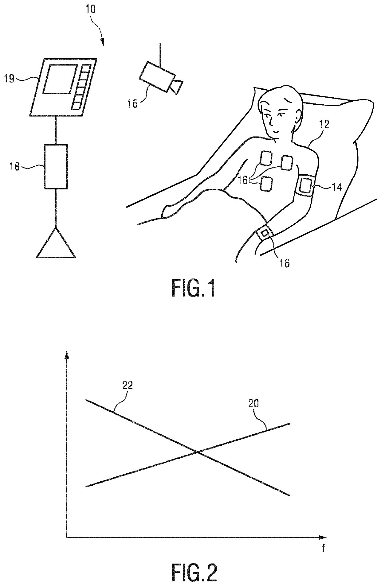 Apparatus and method for providing a control signal for a blood pressure measurement device