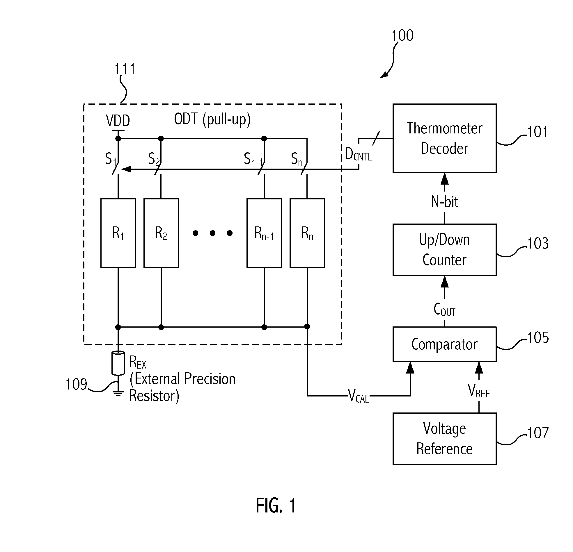 Real time averaged impedance calibration for on-die termination