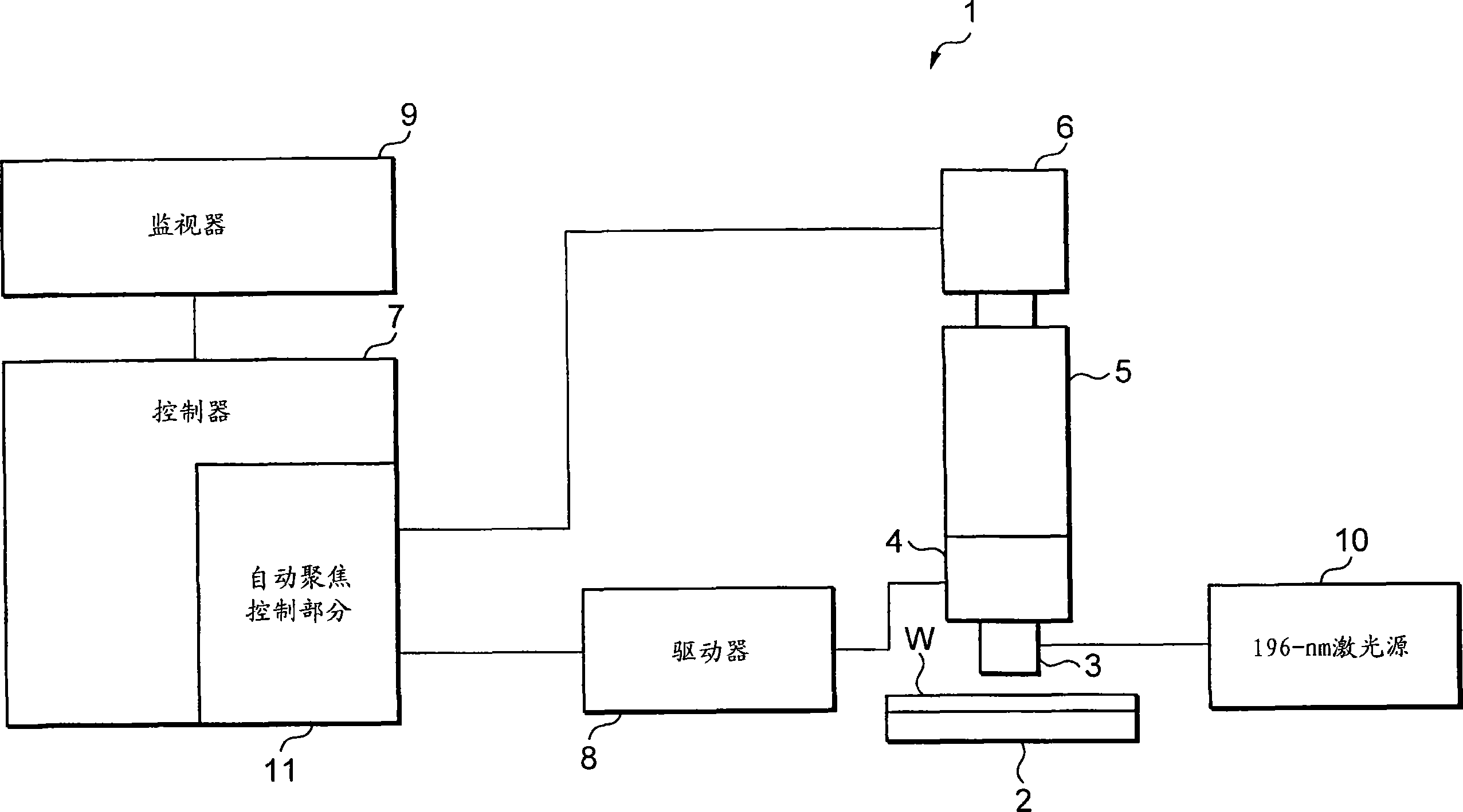 Autofocus control method, autofocus controller, and image processor