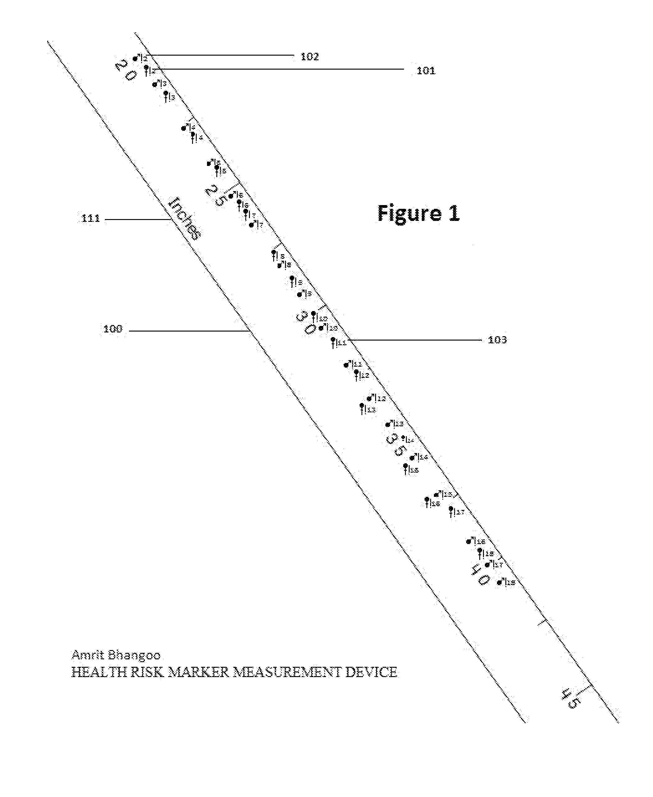 Health risk marker measurement device