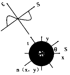 A flame temperature field measurement device and method based on projection background schlieren technology