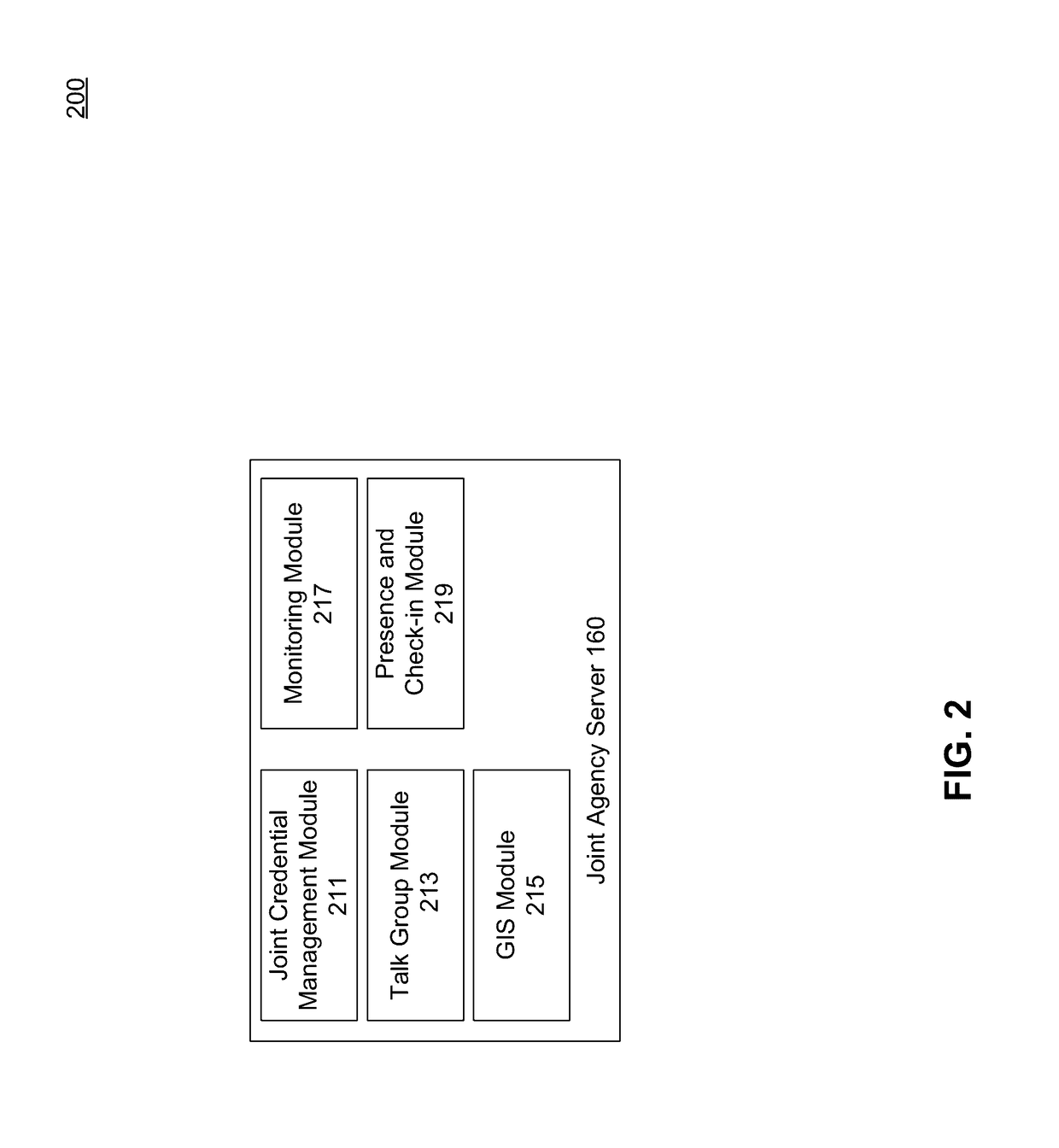 Intelligent formation and management of dynamic talk groups