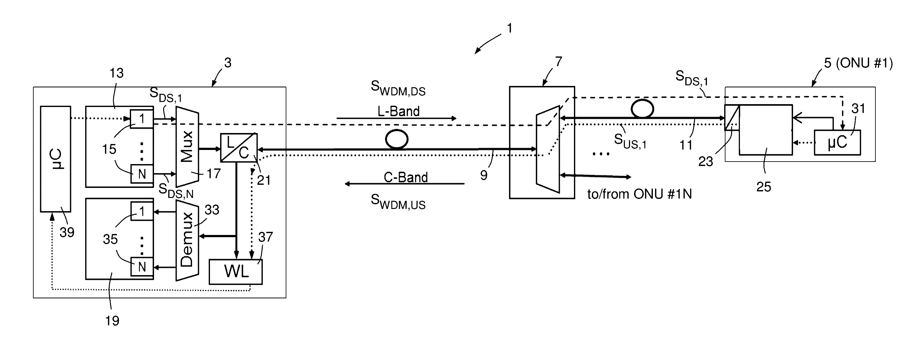 Method and Device for Creating a Control Channel in an Optical Transmission Signal and Method and Device for Extracting the Information Included Therein