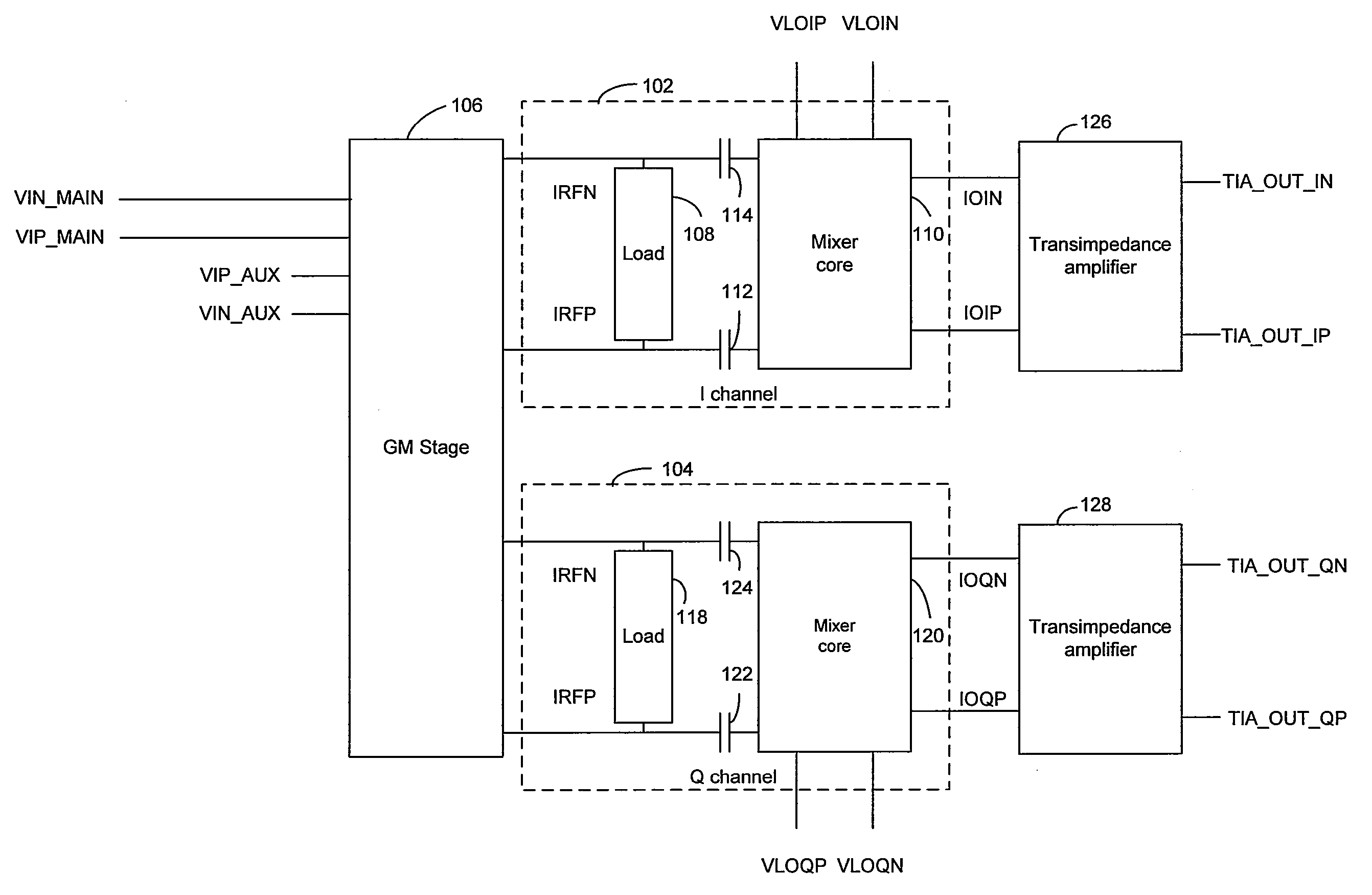 Method and system for a shared gm-stage between in-phase and quadrature channels