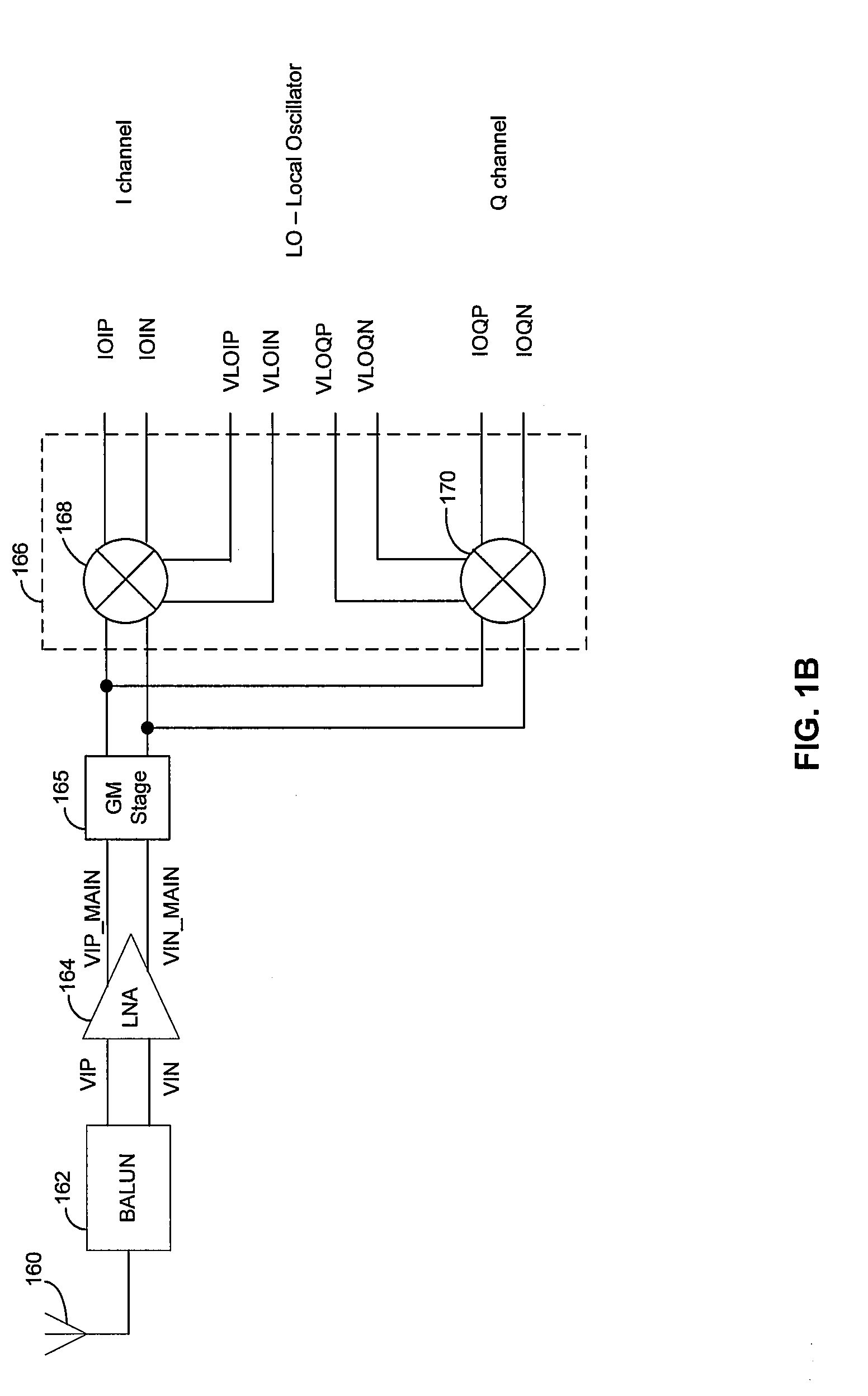 Method and system for a shared gm-stage between in-phase and quadrature channels