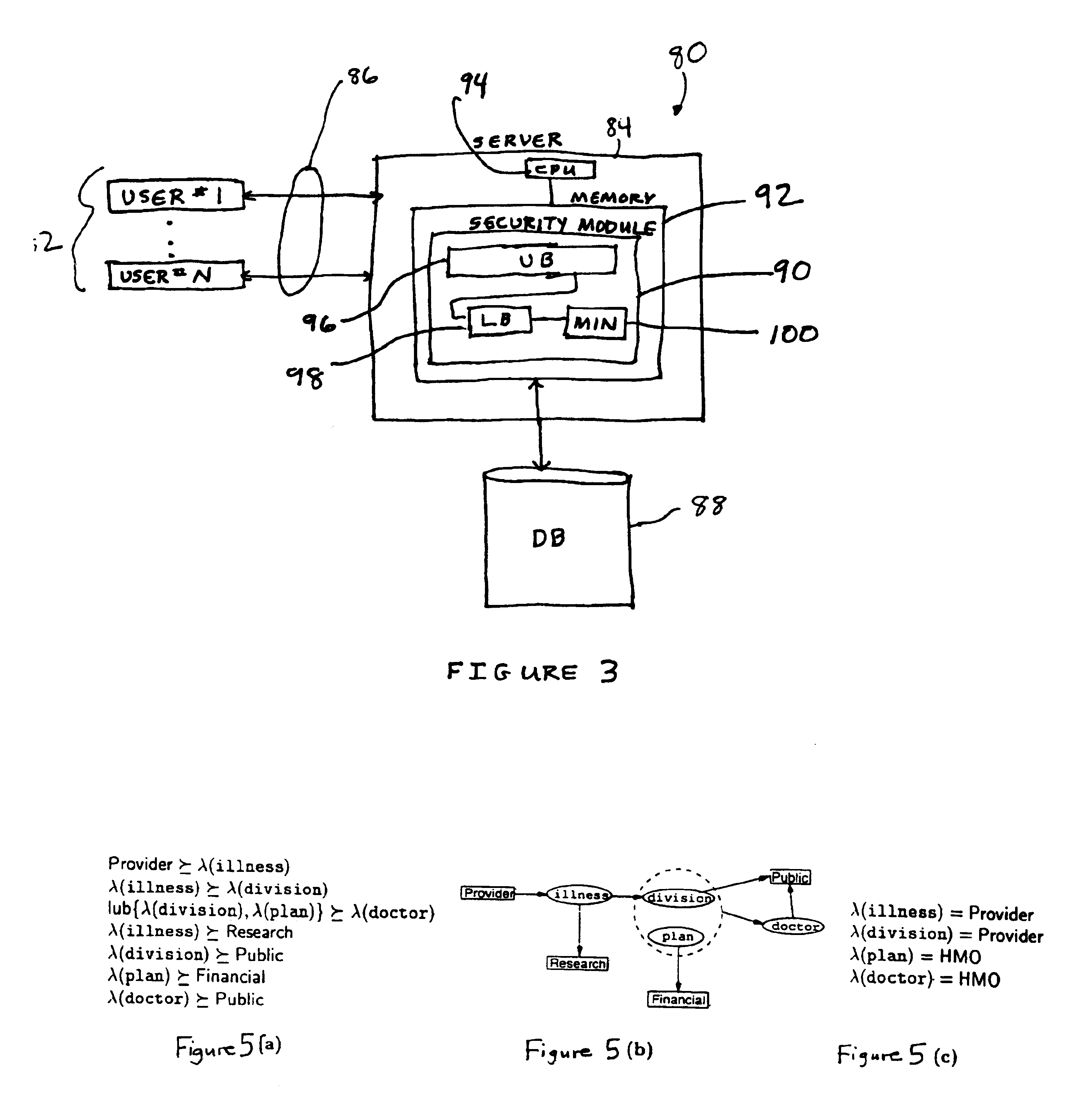 Lattice-based security classification system and method