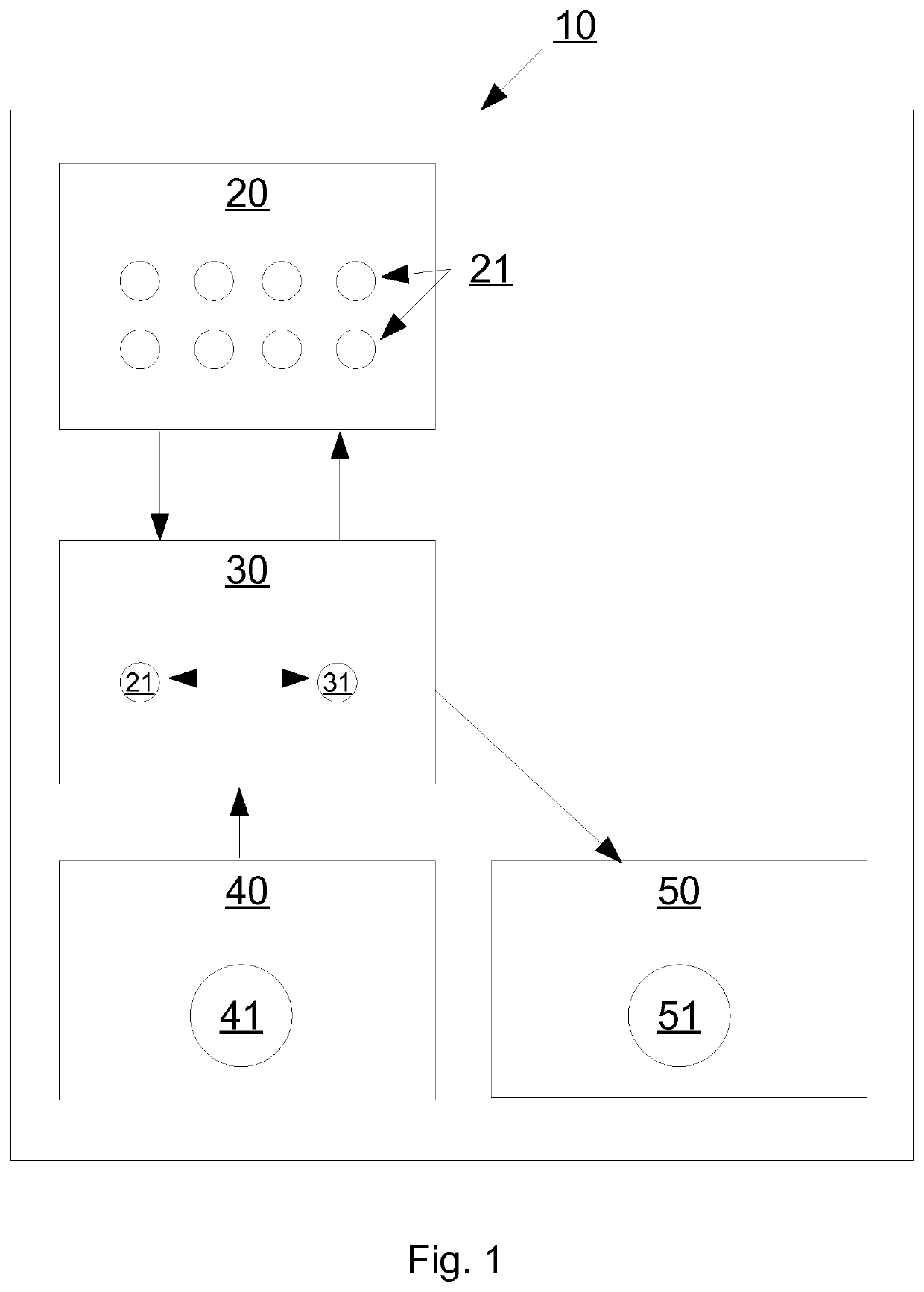 Apparatus and method for semantic search