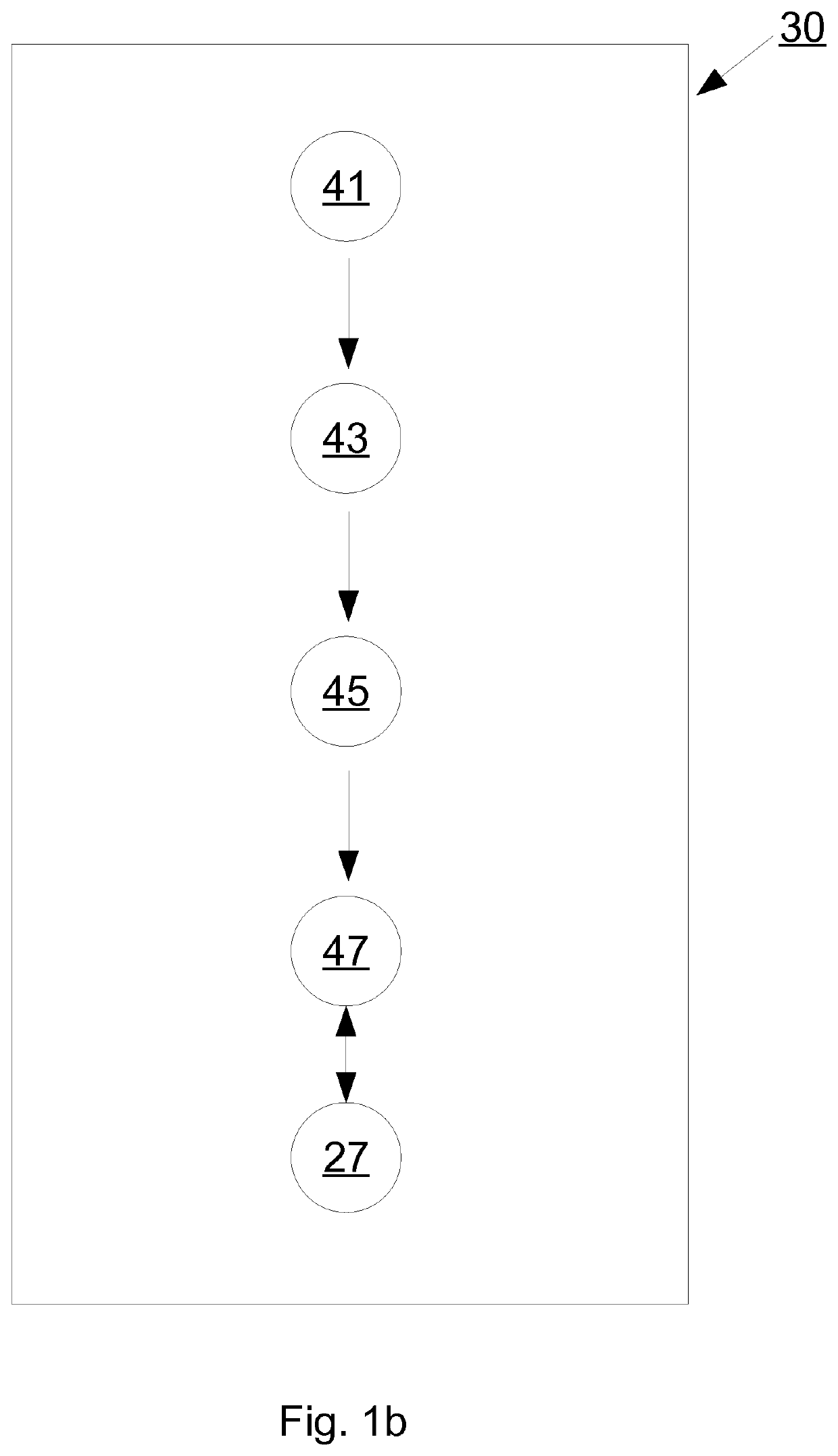 Apparatus and method for semantic search