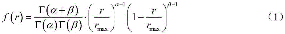 Reactive power optimization method based on stochastic load flow with consideration of photovoltaic power generation and harmonic pollution