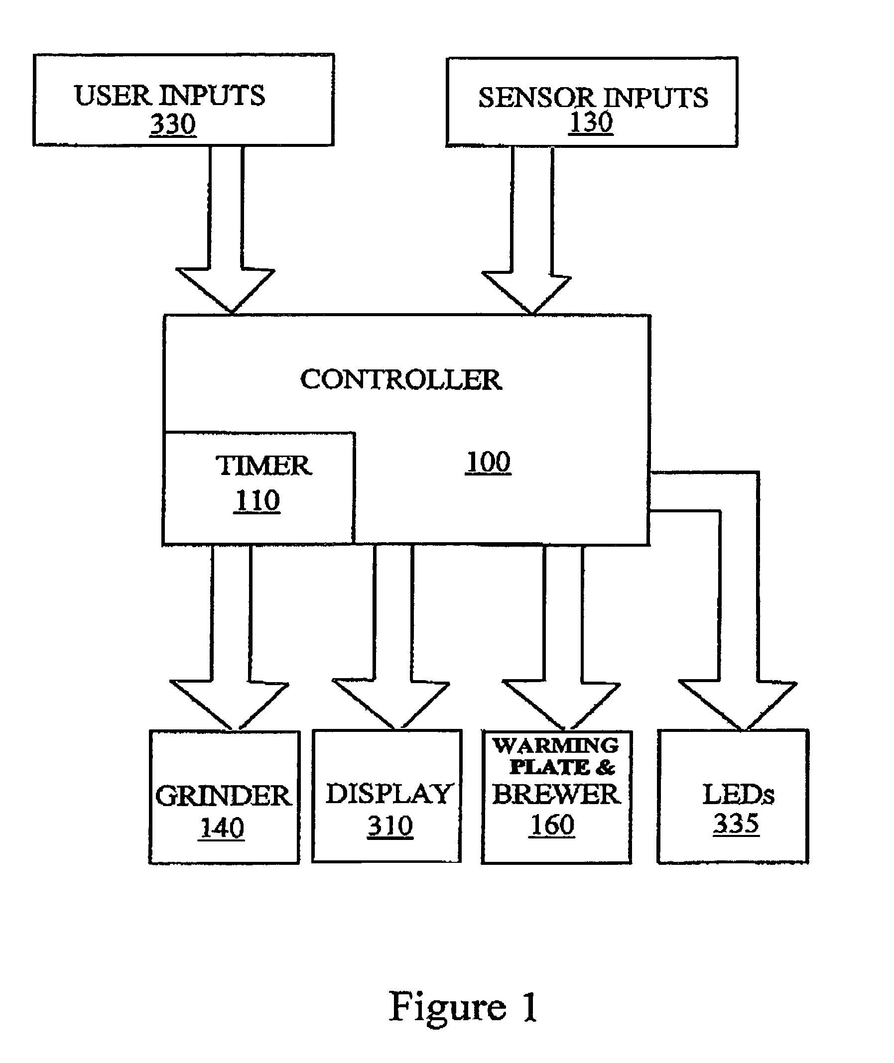 Brewing device with time-since-brew indicator