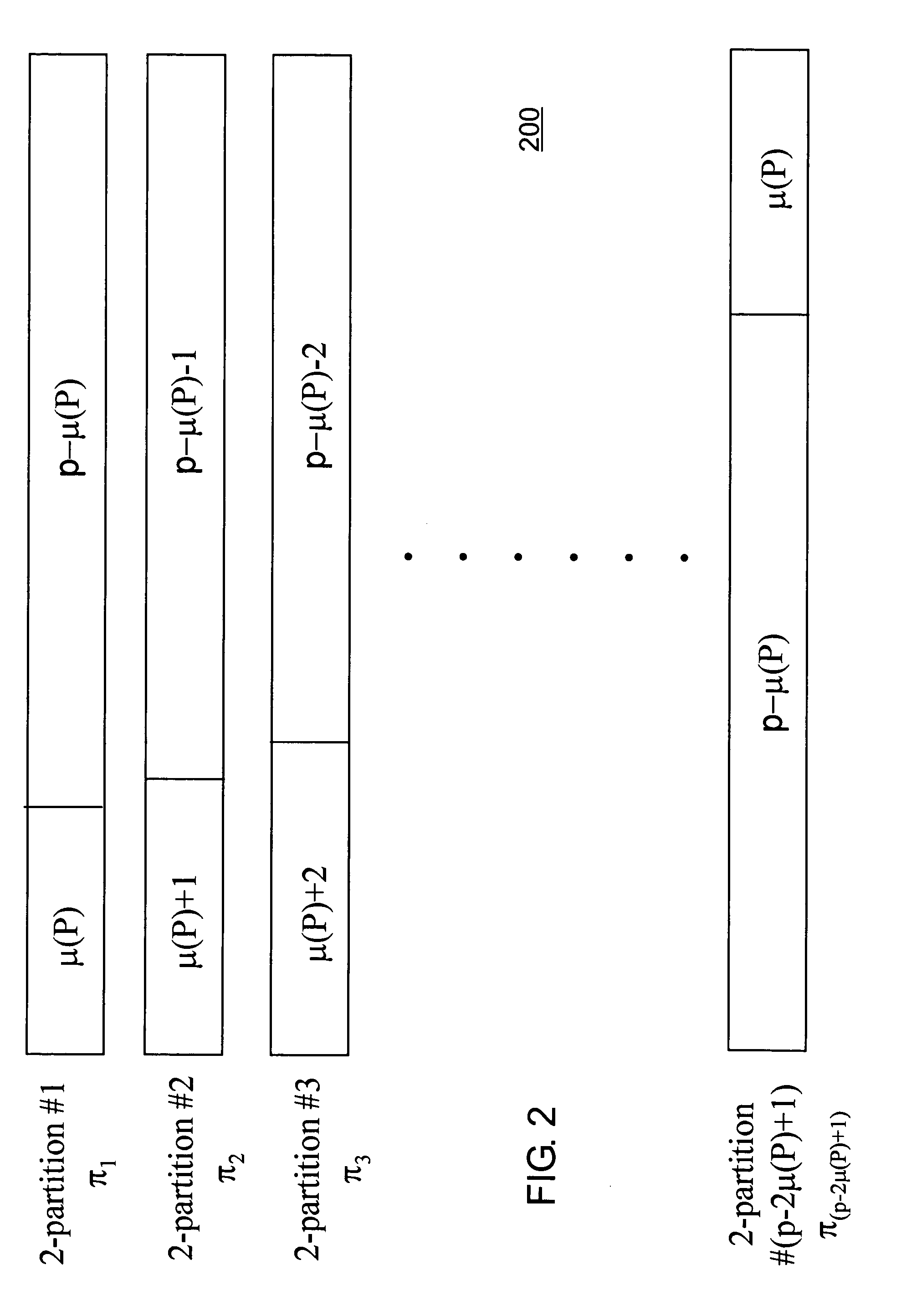 Method and apparatus for windowing in entropy encoding