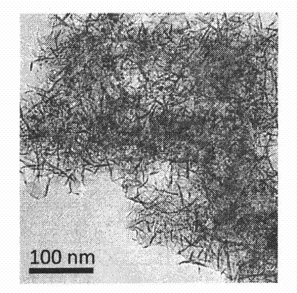 Method for synthesizing amorphous nickel-cobalt alloy nano-film loaded with platinum particles