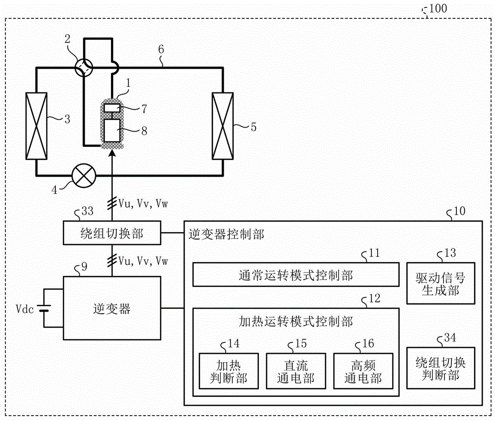 Heat pump units, air conditioners and refrigerators