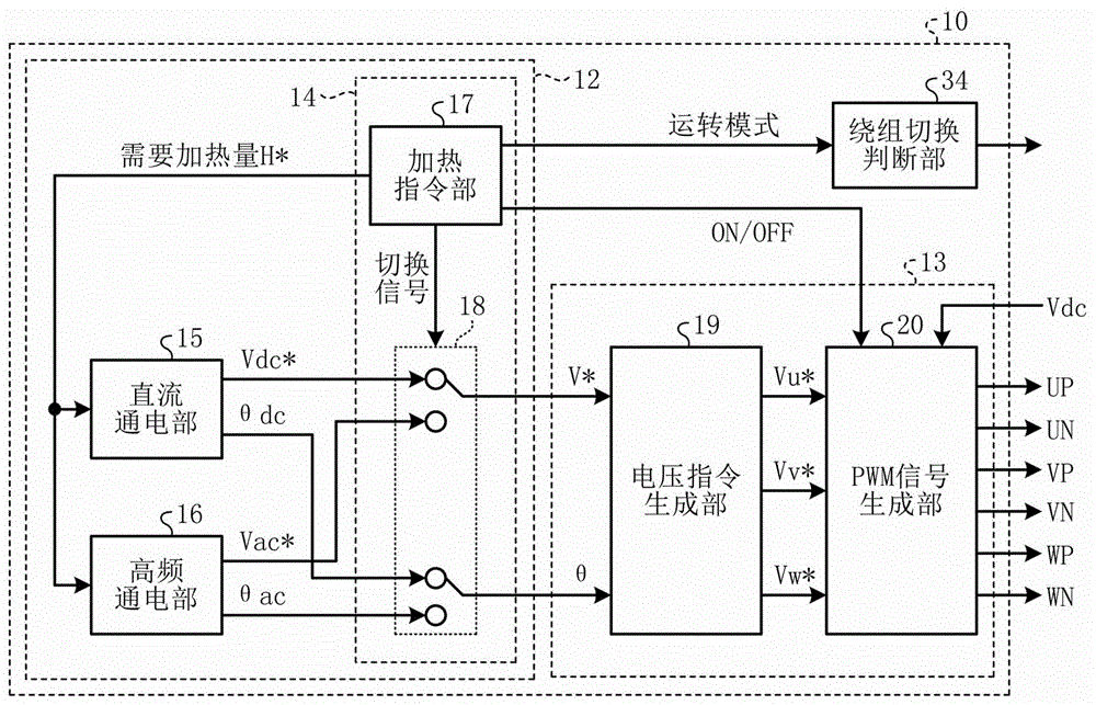 Heat pump units, air conditioners and refrigerators