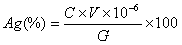 Method for analyzing and measuring silver content in chromium bronze alloy