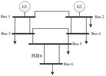 Distribution system reliability evaluation method based on equipment life cycle