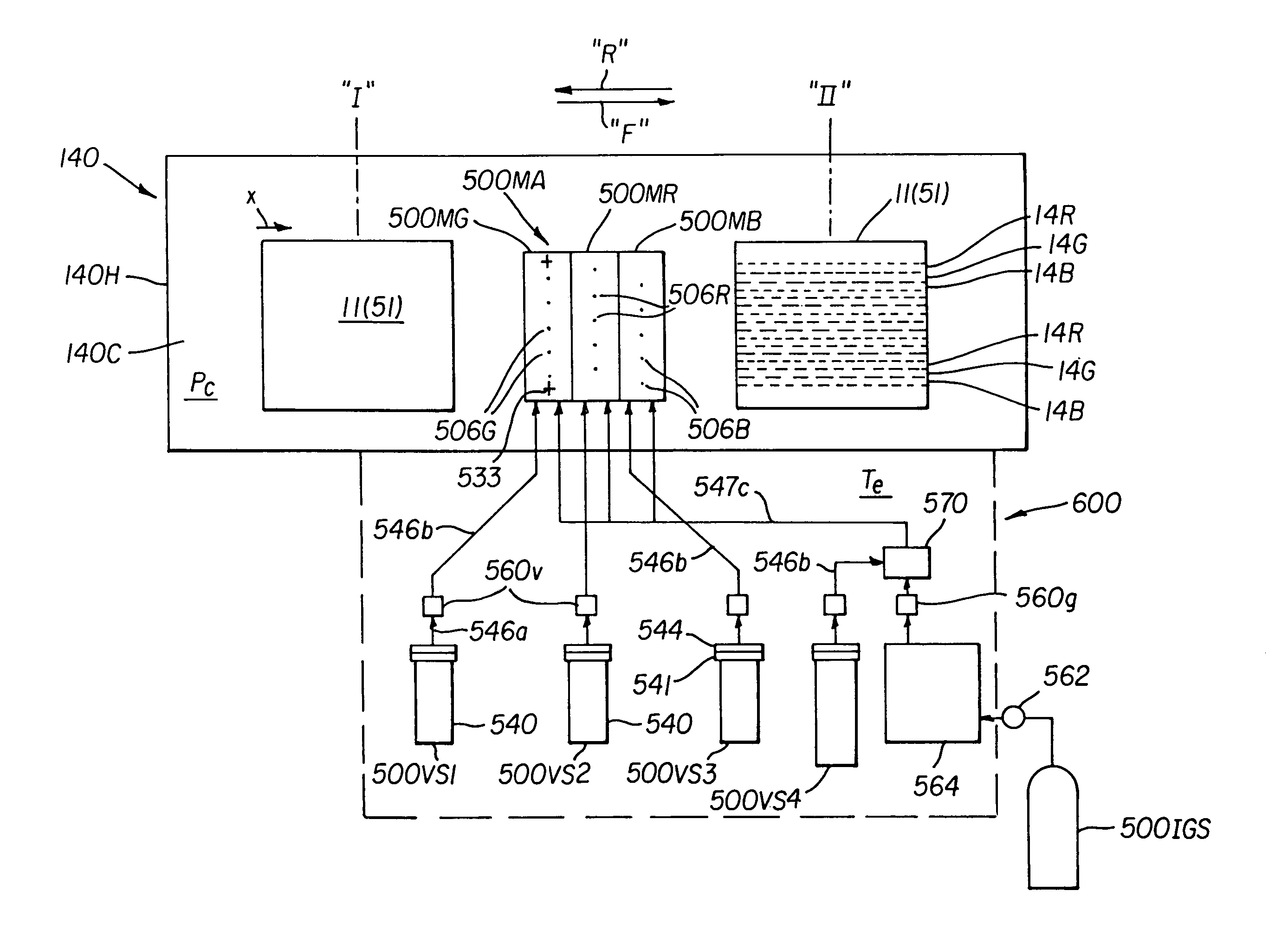 Depositing layers in OLED devices using viscous flow