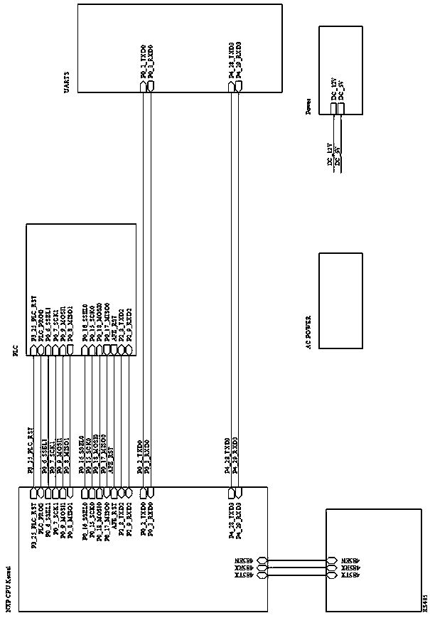 G3 data forwarder and meter recording method for same