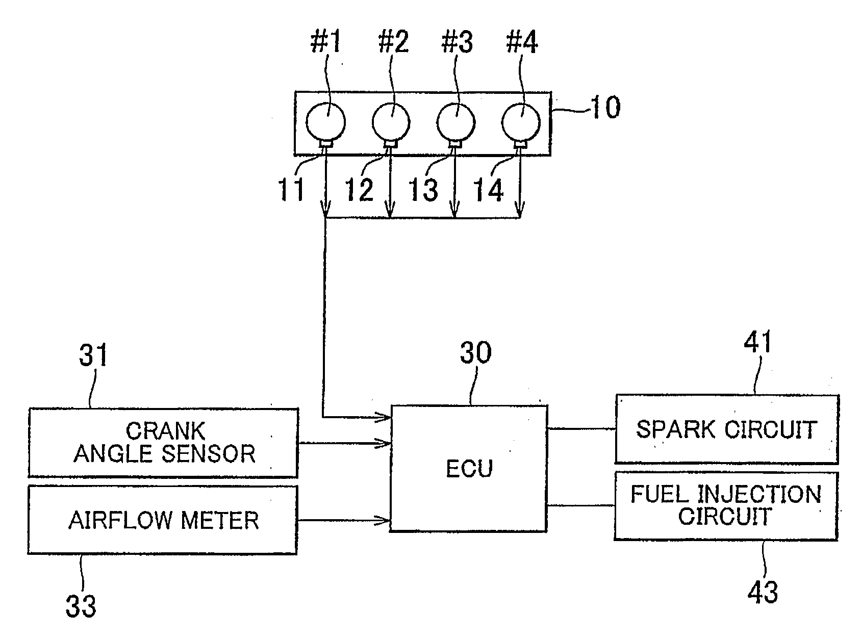 Combustion Control Apparatus and Method for Internal Combustion Engine