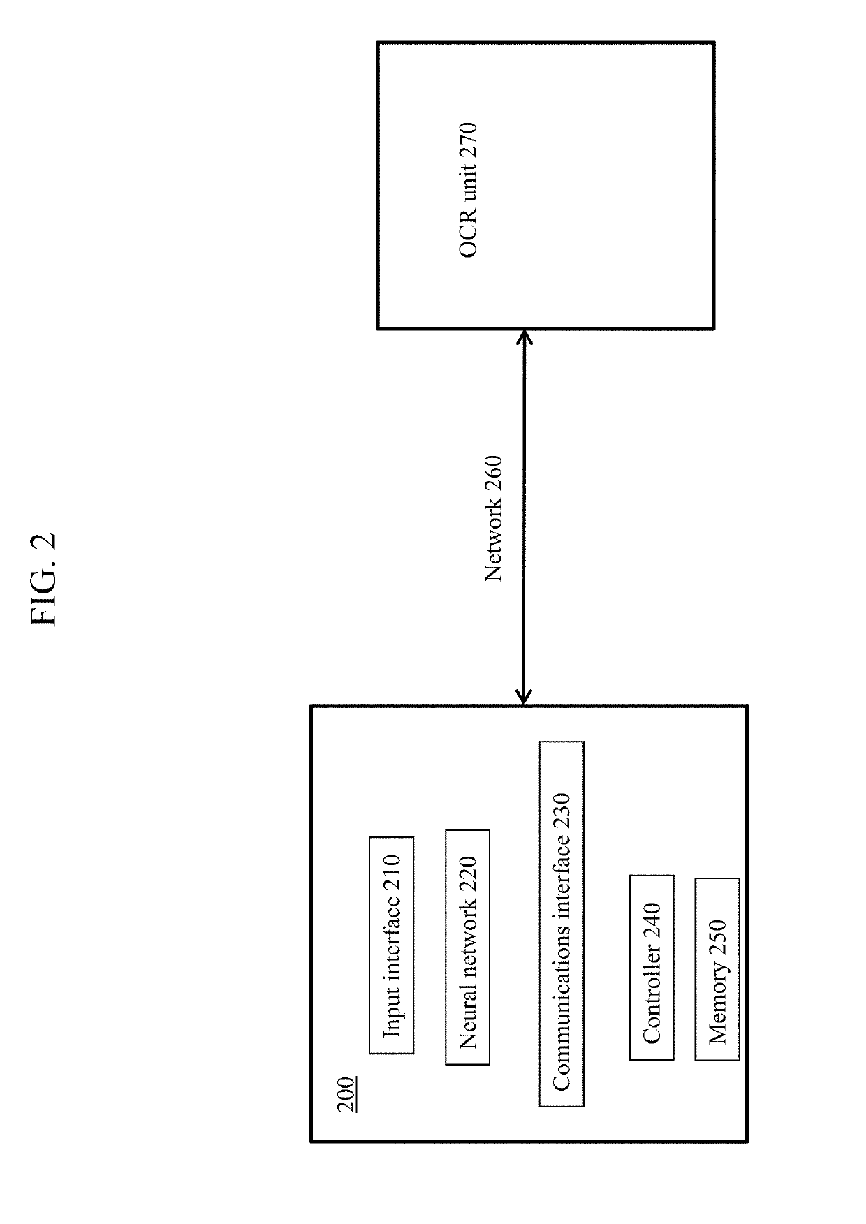 License plate reader using optical character recognition on plural detected regions