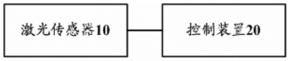 Curb detection system, method, device and construction machinery