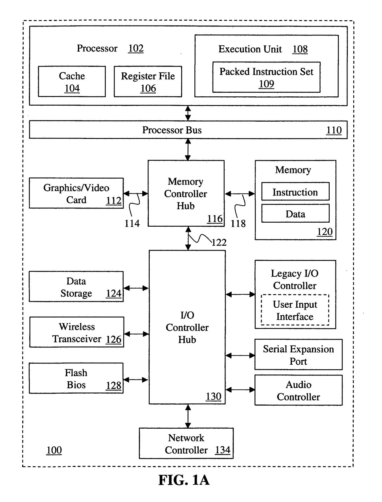 Instructions and logic to suspend/resume migration of enclaves in a secure enclave page cache