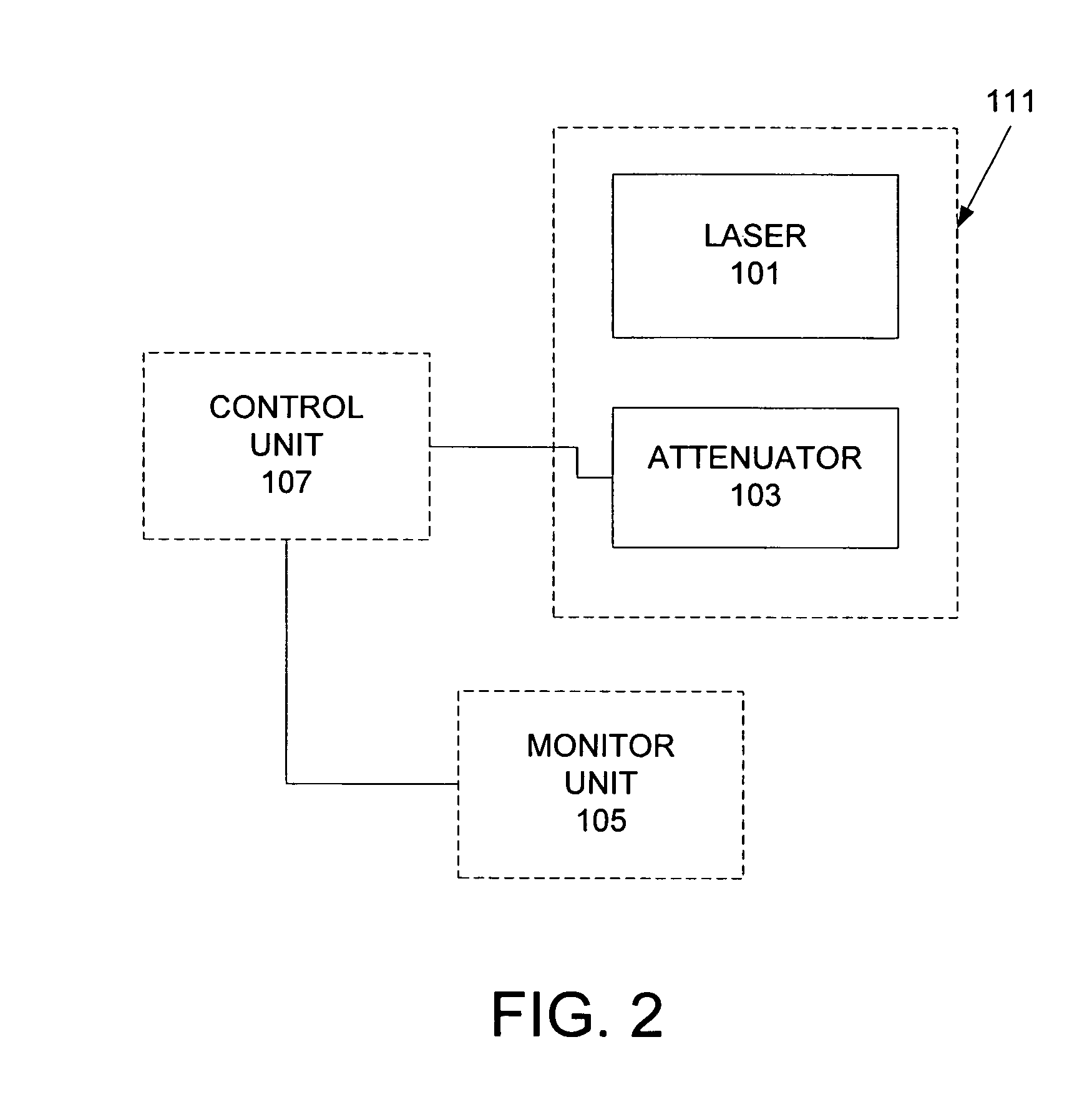 Semiconductor distributed feedback (DFB) laser array with integrated attenuator