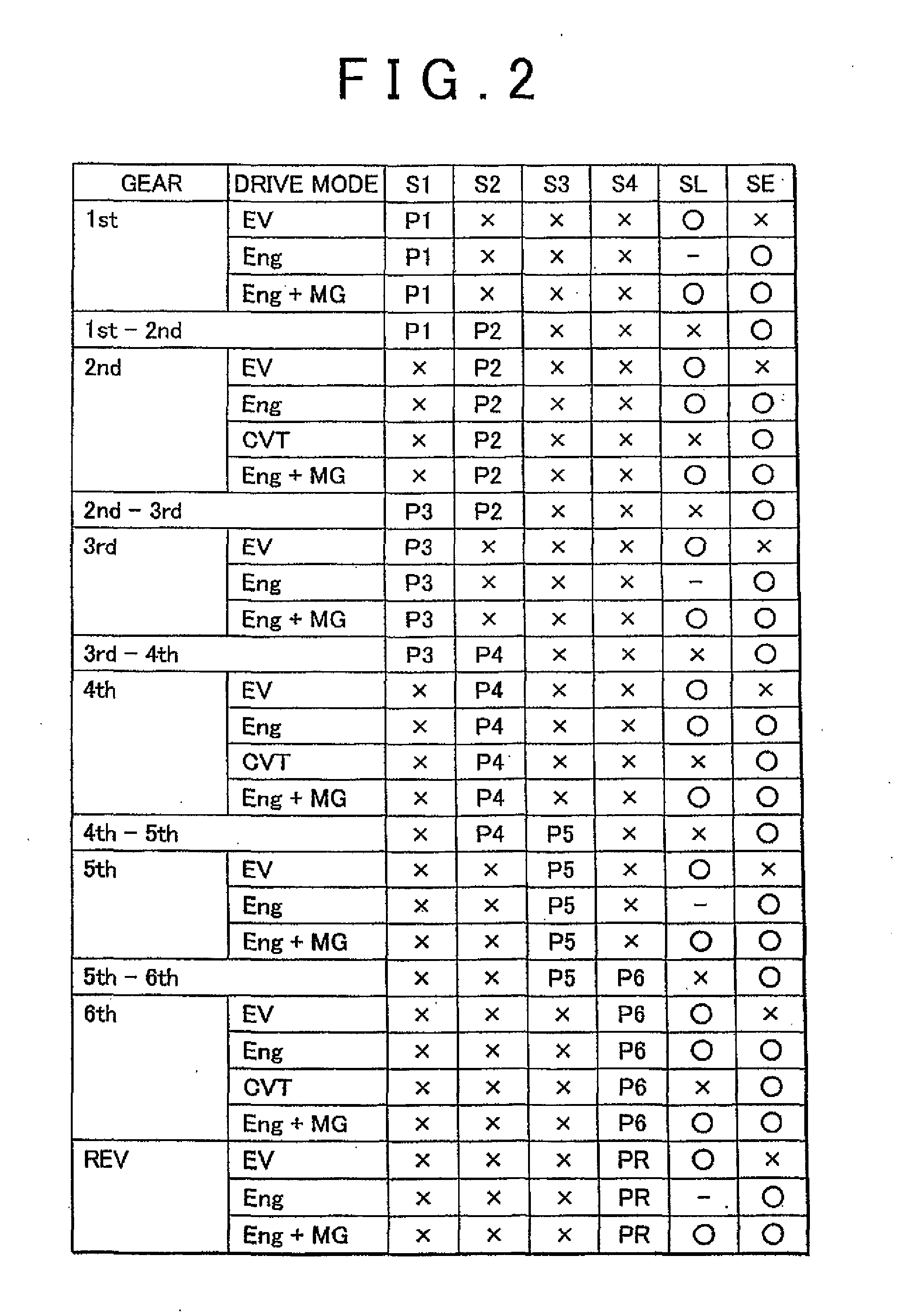 Vehicle drive system