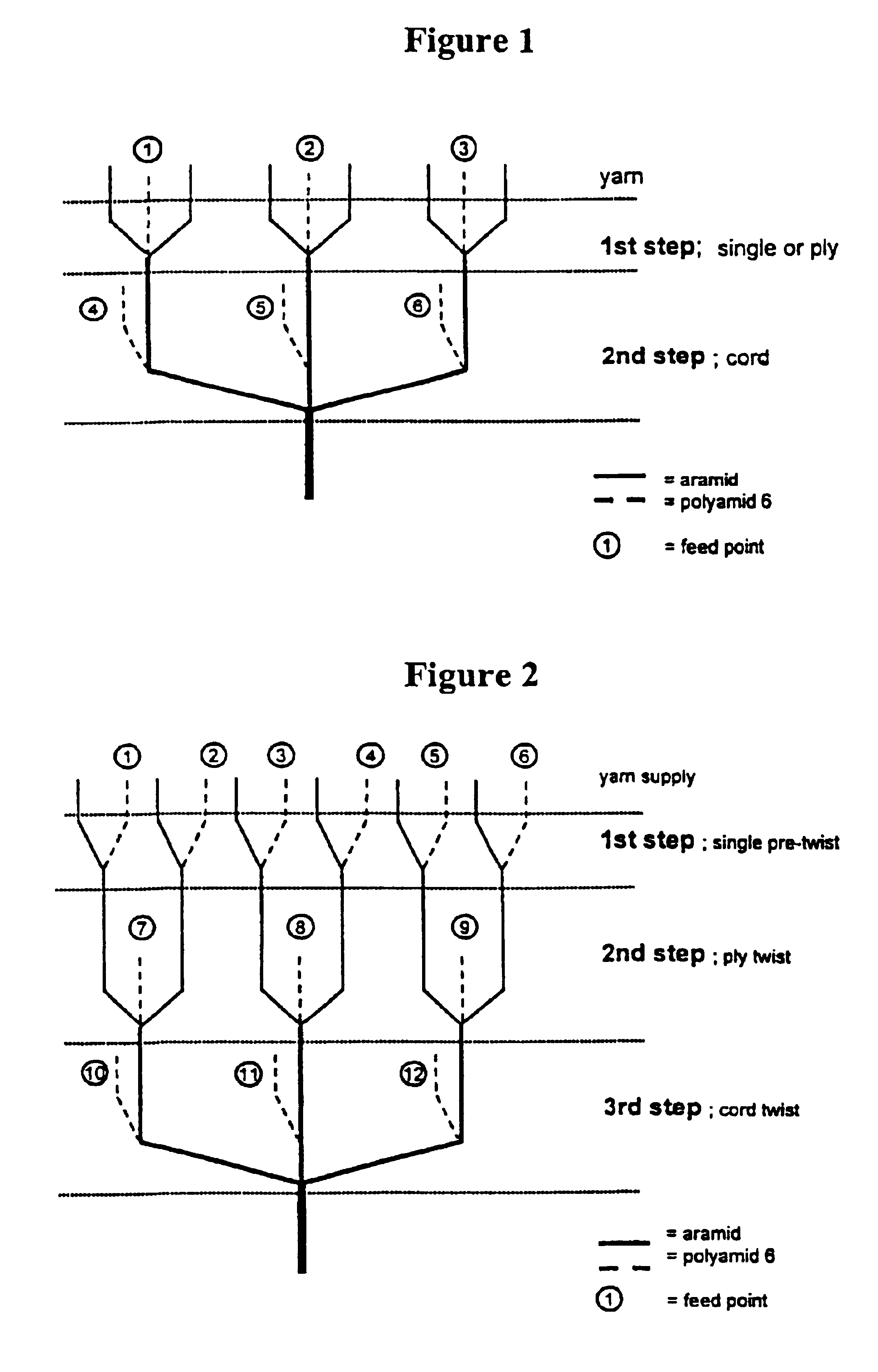 Transmission belts comprising a cord with at least two fused yarns